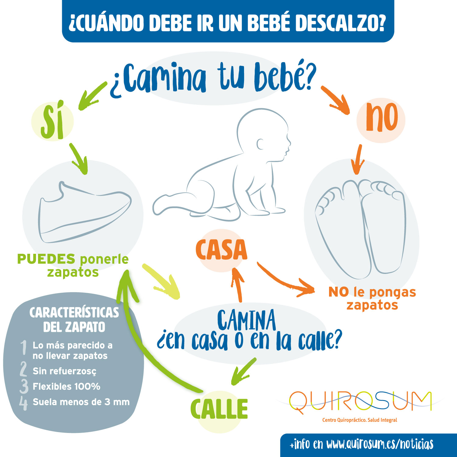 bebe-descalzo