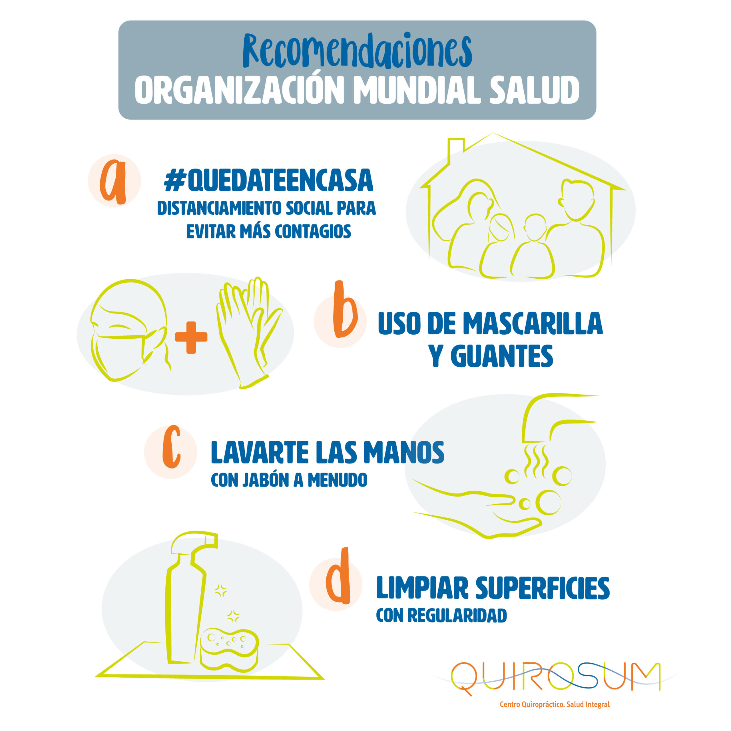 coronavirus-recomendaciones-covid-19